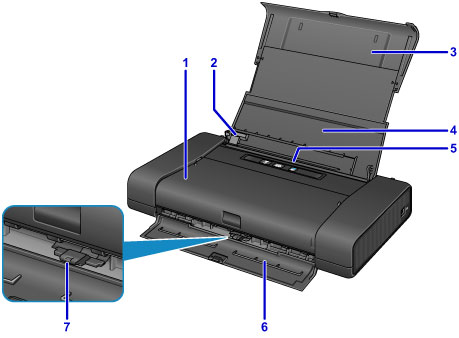 Canon : PIXMA Manuals : iP110 series : Front View